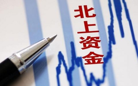 期货定时直播